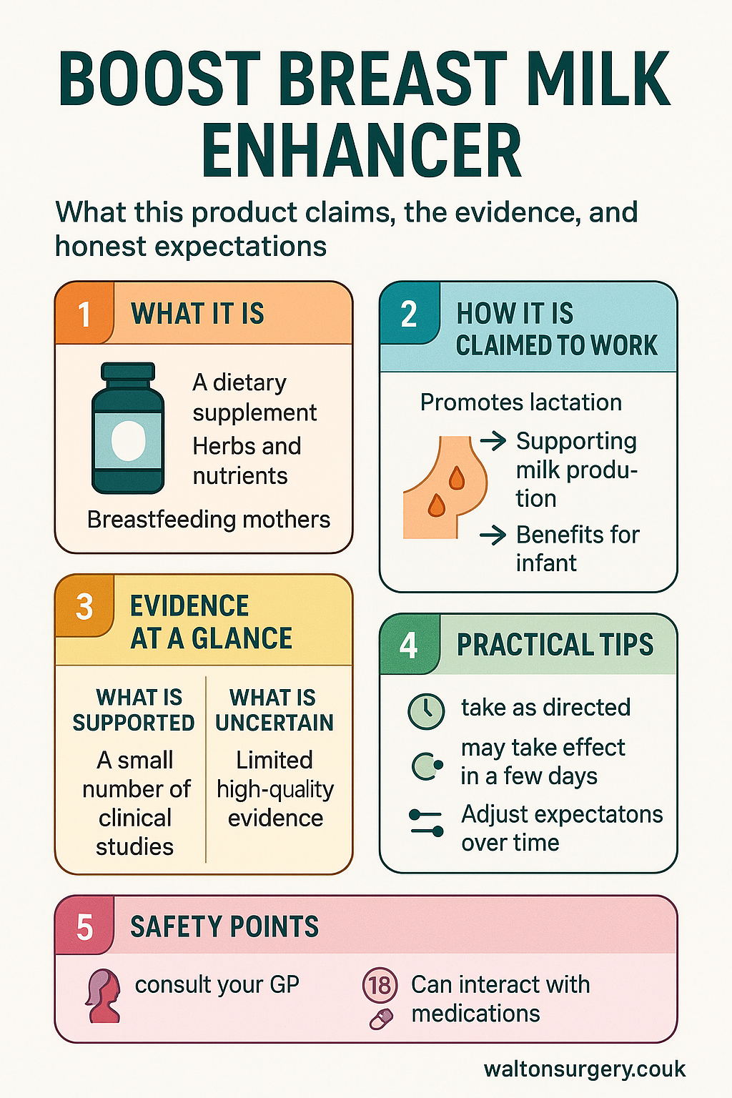 Boost Breast Milk Enhancer infographic