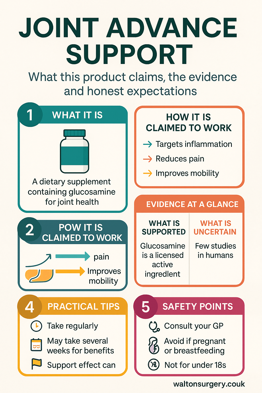 Joint Advance Support infographic