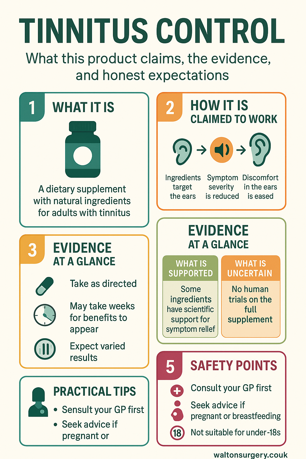 Tinnitus Control infographic