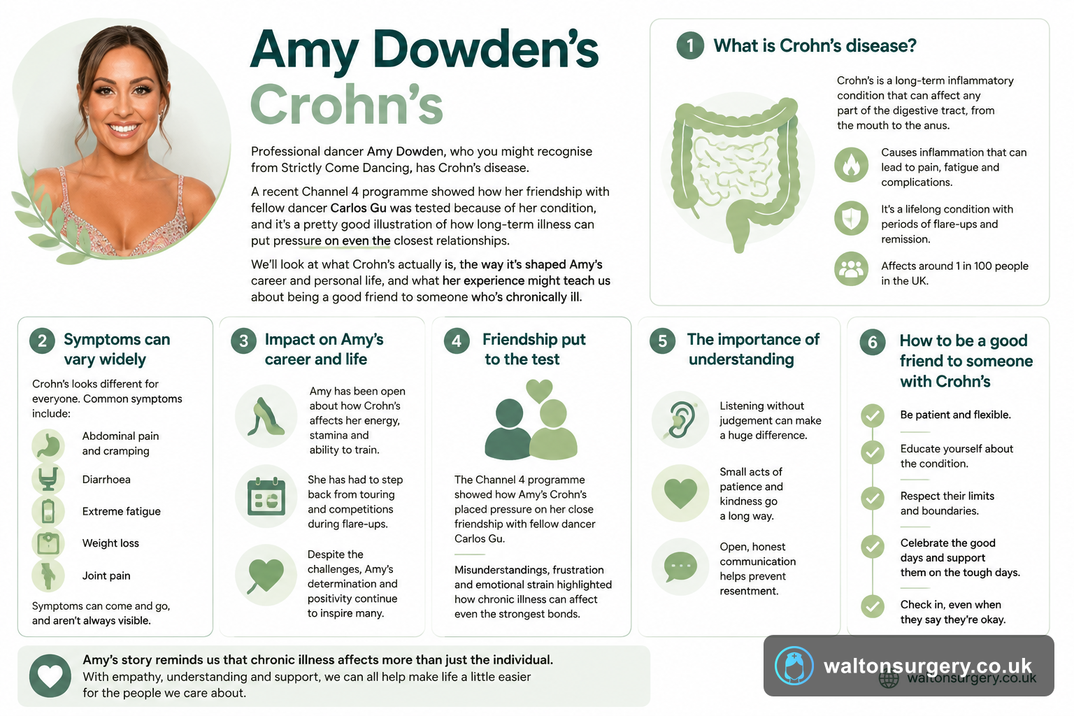 Amy Dowden's Crohn's: How Chronic Illness Can Test Friendships
