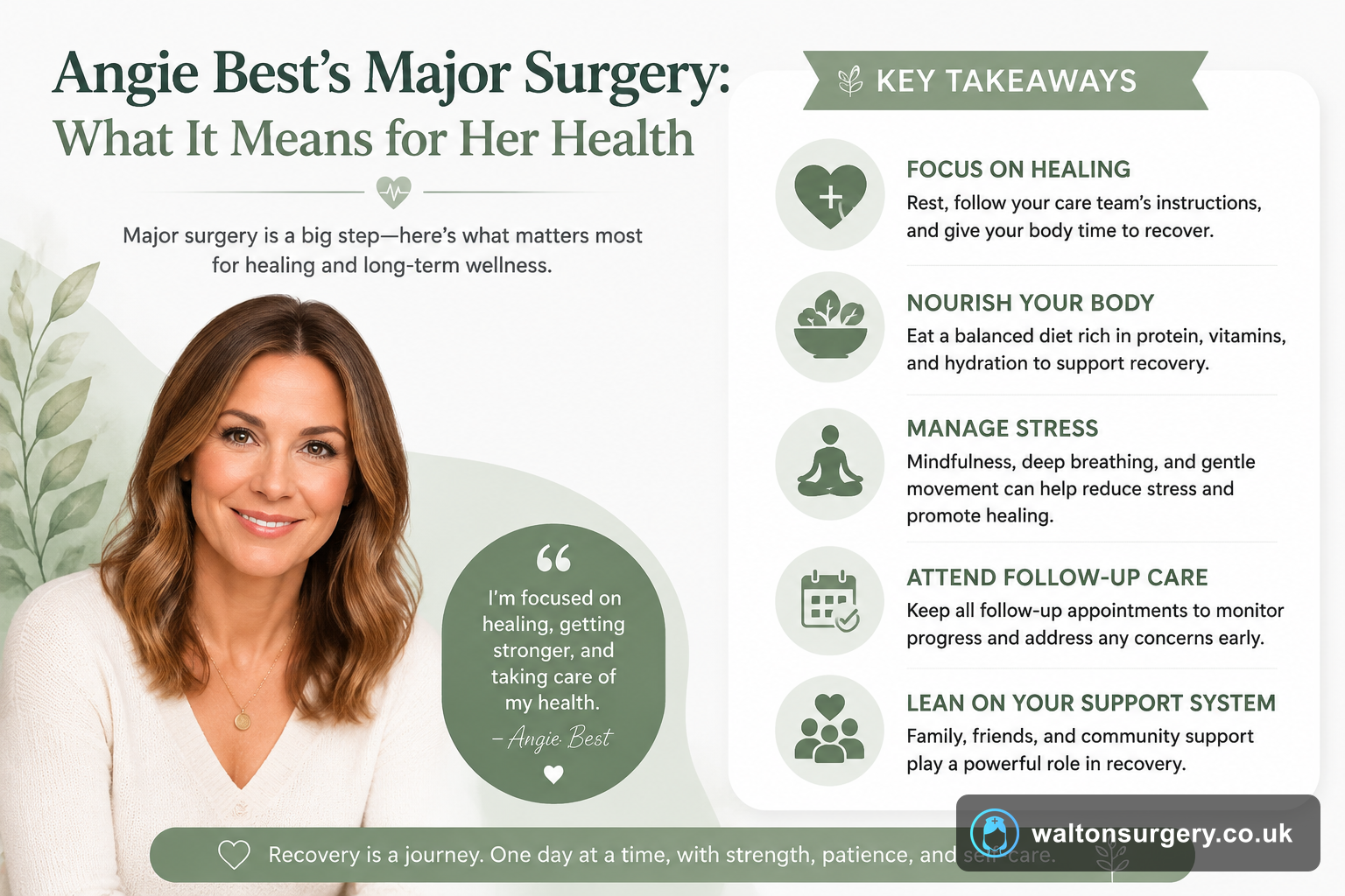 angie best major surgery
