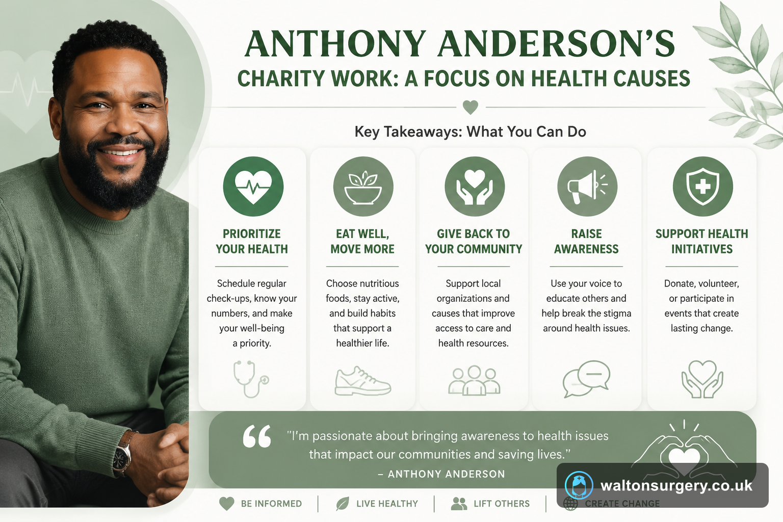 Anthony Anderson's Charity Work: A Focus on Health Causes