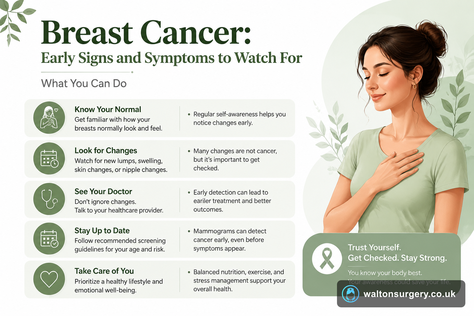 Breast Cancer: Early Signs and Symptoms to Watch For