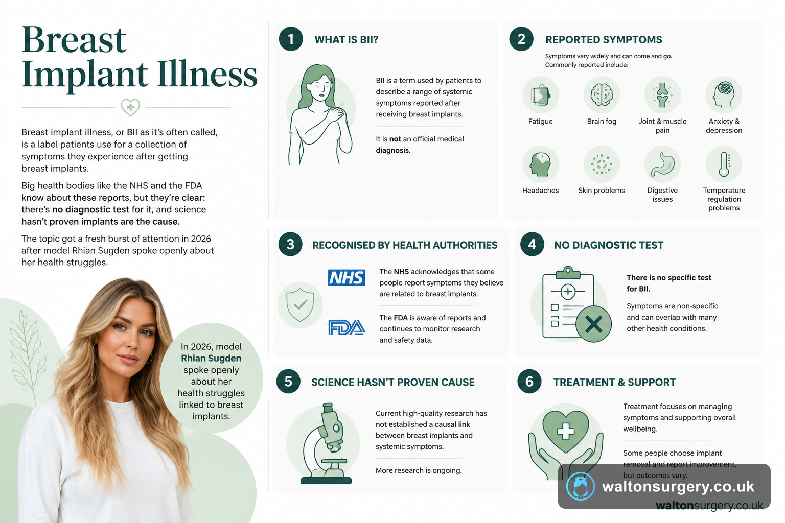 Breast Implant Illness: What You Need to Know