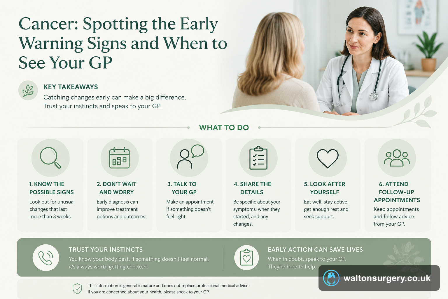 Cancer: Spotting the Early Warning Signs and When to See Your GP