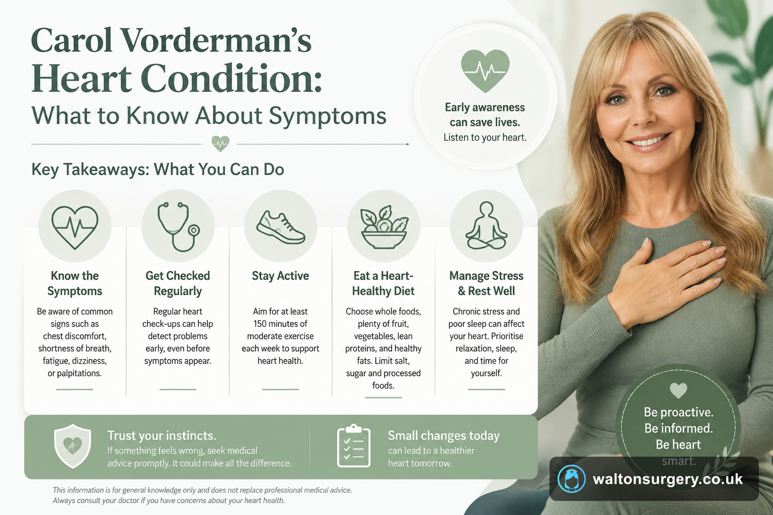 Carol Vorderman's Heart Condition: What to Know About Symptoms