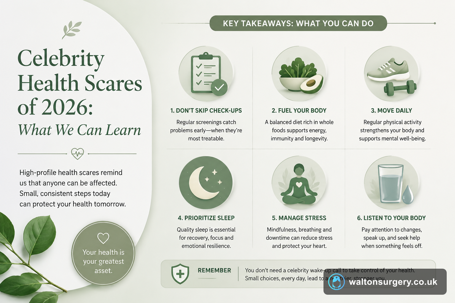 Celebrity Health Scares of 2026: What We Can Learn