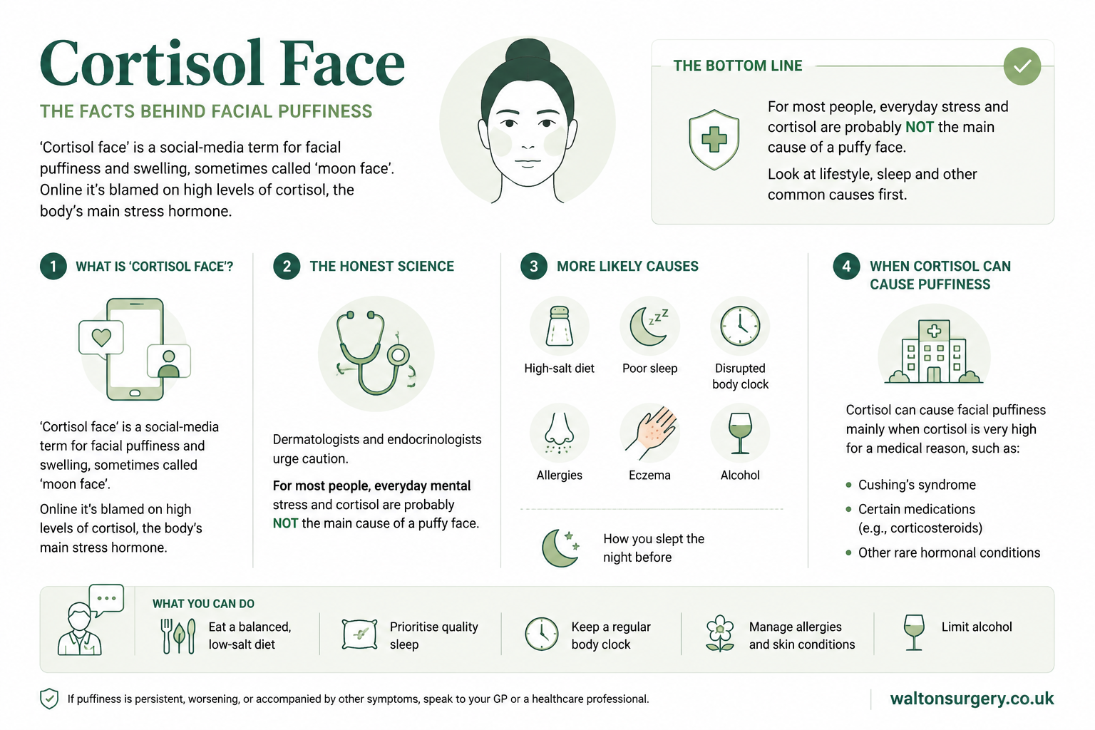 Woman looking at her face in the mirror, cortisol face