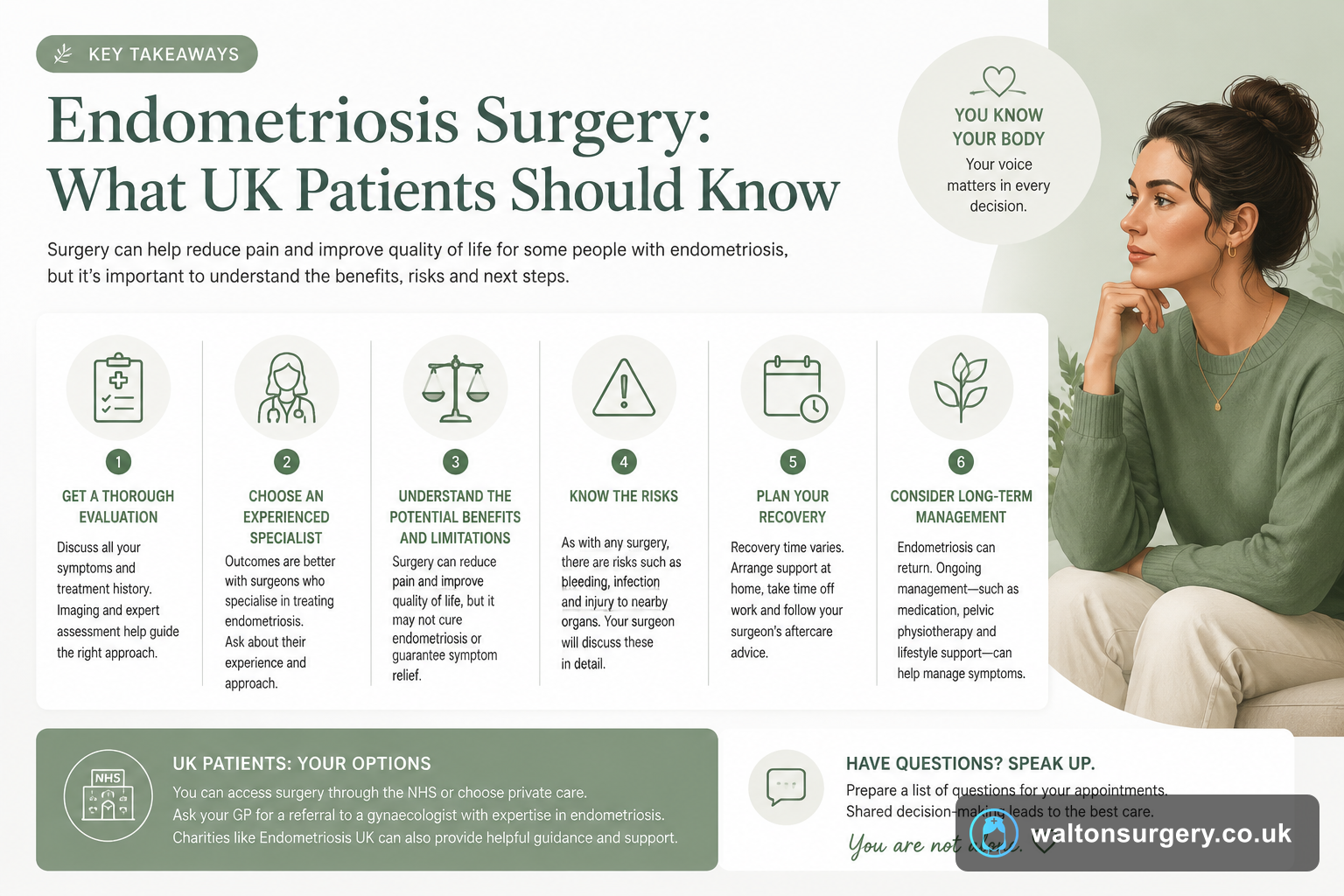 Understanding Endometriosis Surgery: Risks and What UK Patients Should Know