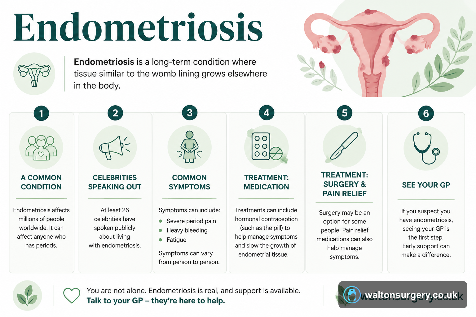 Endometriosis: Symptoms, Causes and How It Is Treated