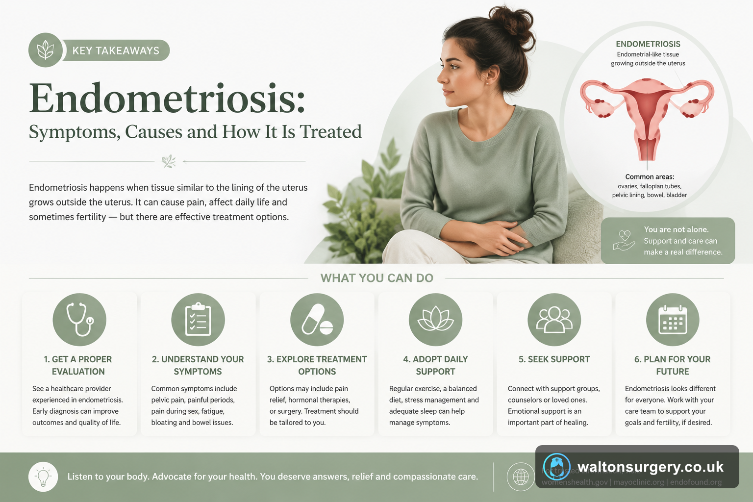 Endometriosis: Symptoms, Causes and How It Is Treated