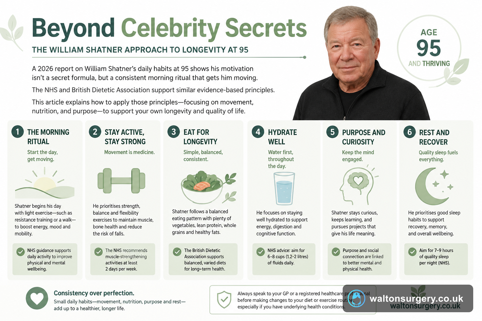 Beyond Celebrity Secrets: Evidence-Based Habits for Healthy Ageing