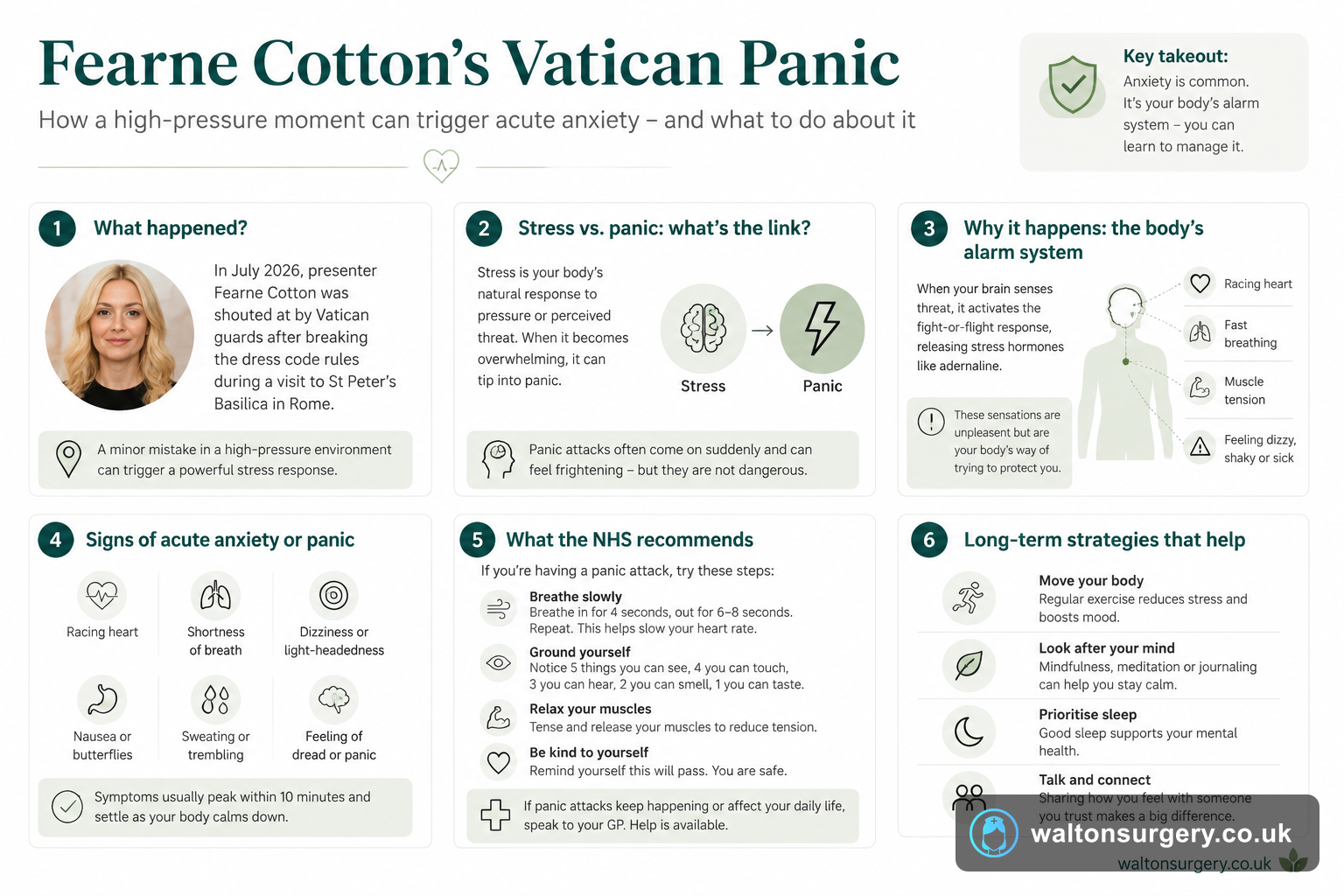Fearne Cotton's Vatican Panic: Understanding Acute Anxiety