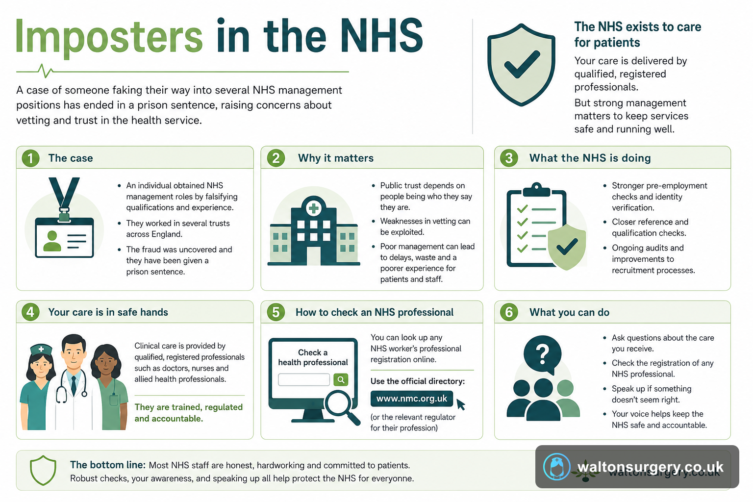 Imposters in the NHS: What it means for patient safety