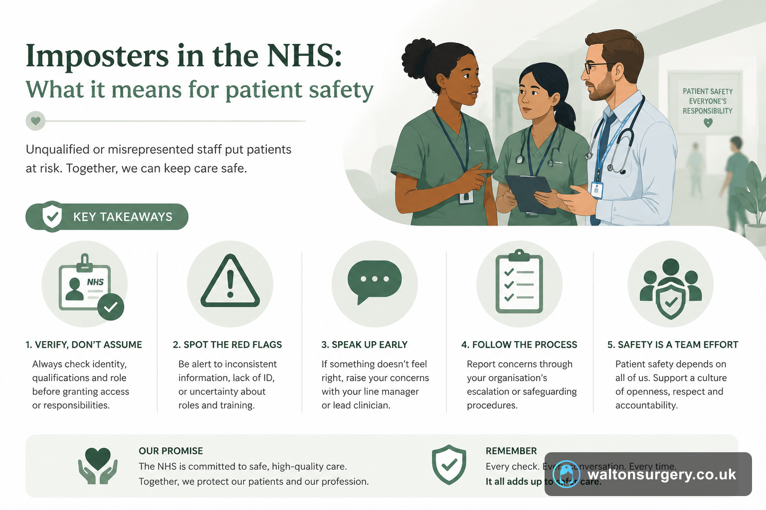 Imposters in the NHS: What it means for patient safety