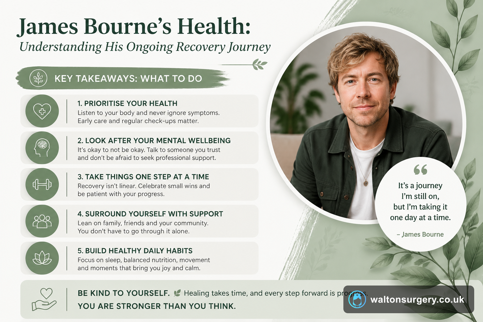 James Bourne's Health: Understanding His Ongoing Recovery Journey