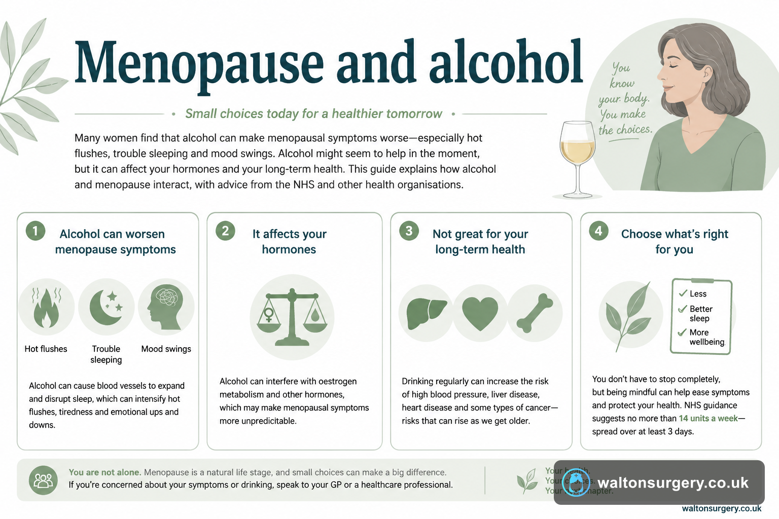 Menopause and alcohol: understanding symptoms and health risks