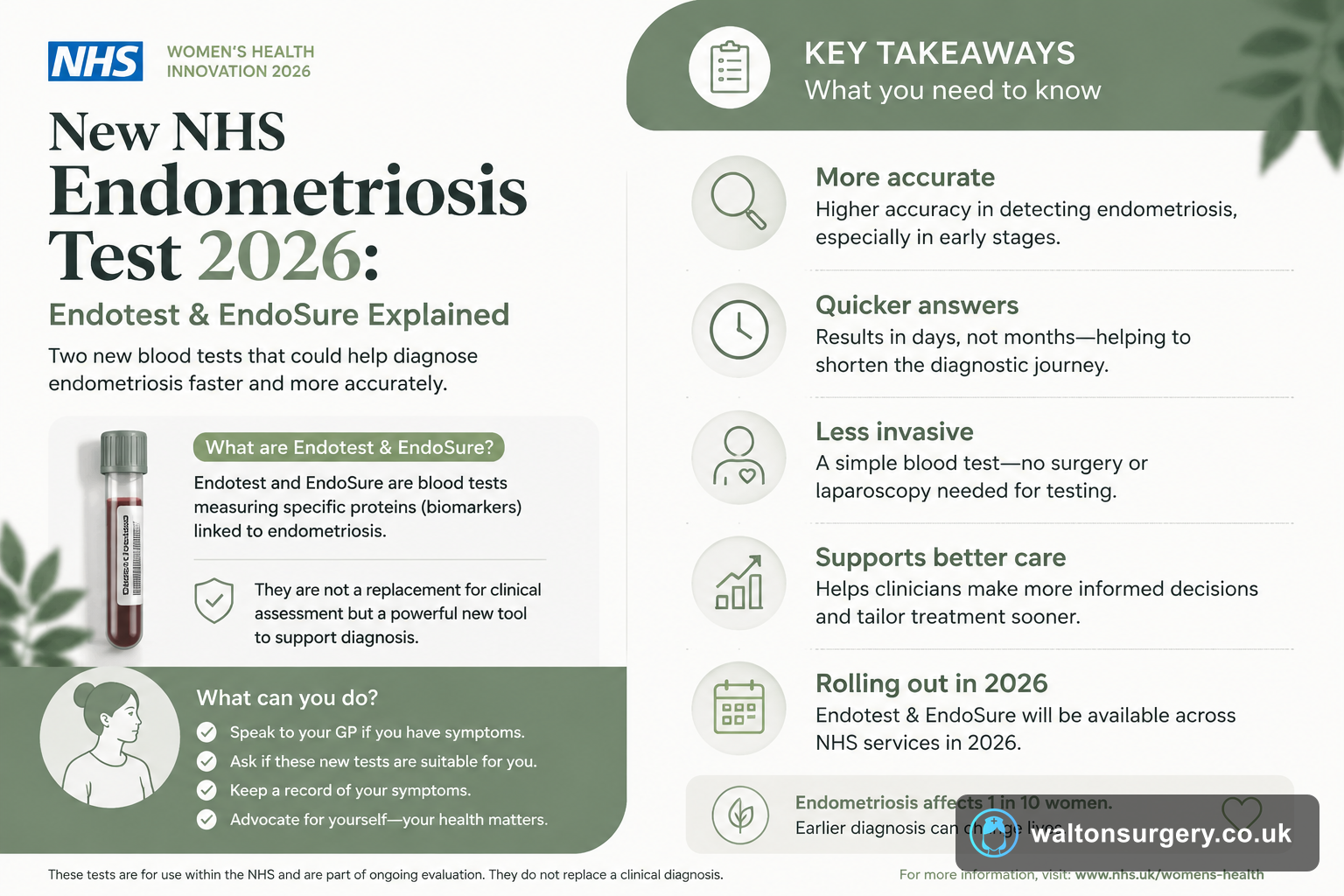 New NHS Endometriosis Test 2026: Endotest & EndoSure Explained