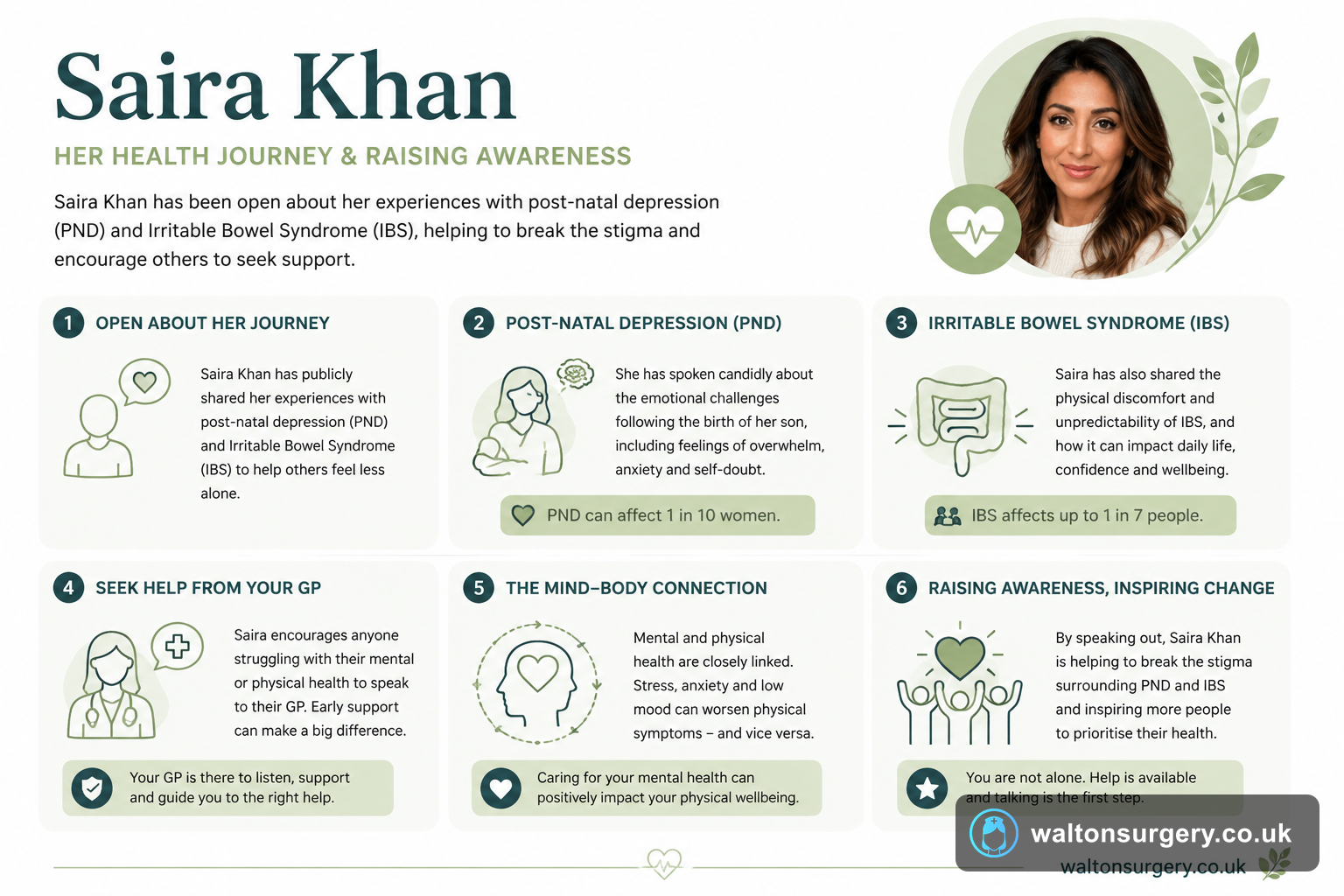 Saira Khan: Understanding the Health Conditions She Has Shared
