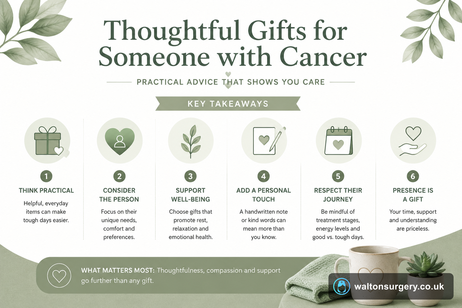 Thoughtful Gifts for Someone with Cancer: Practical Advice