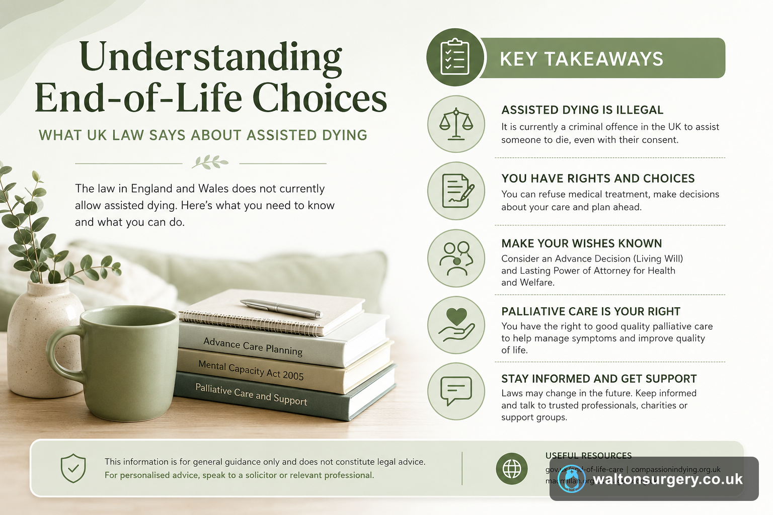 assisted dying uk law