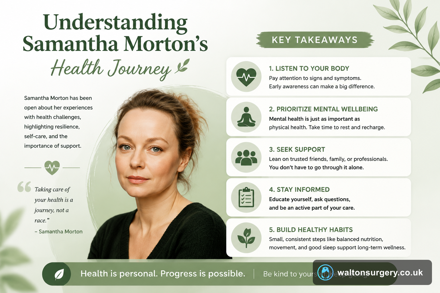 Understanding Samantha Morton's Health Journey