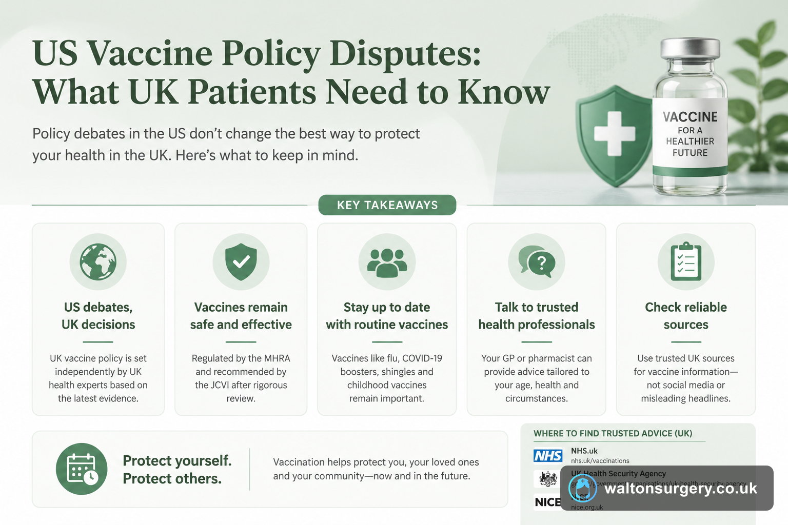 US Vaccine Policy Disputes: What UK Patients Need to Know