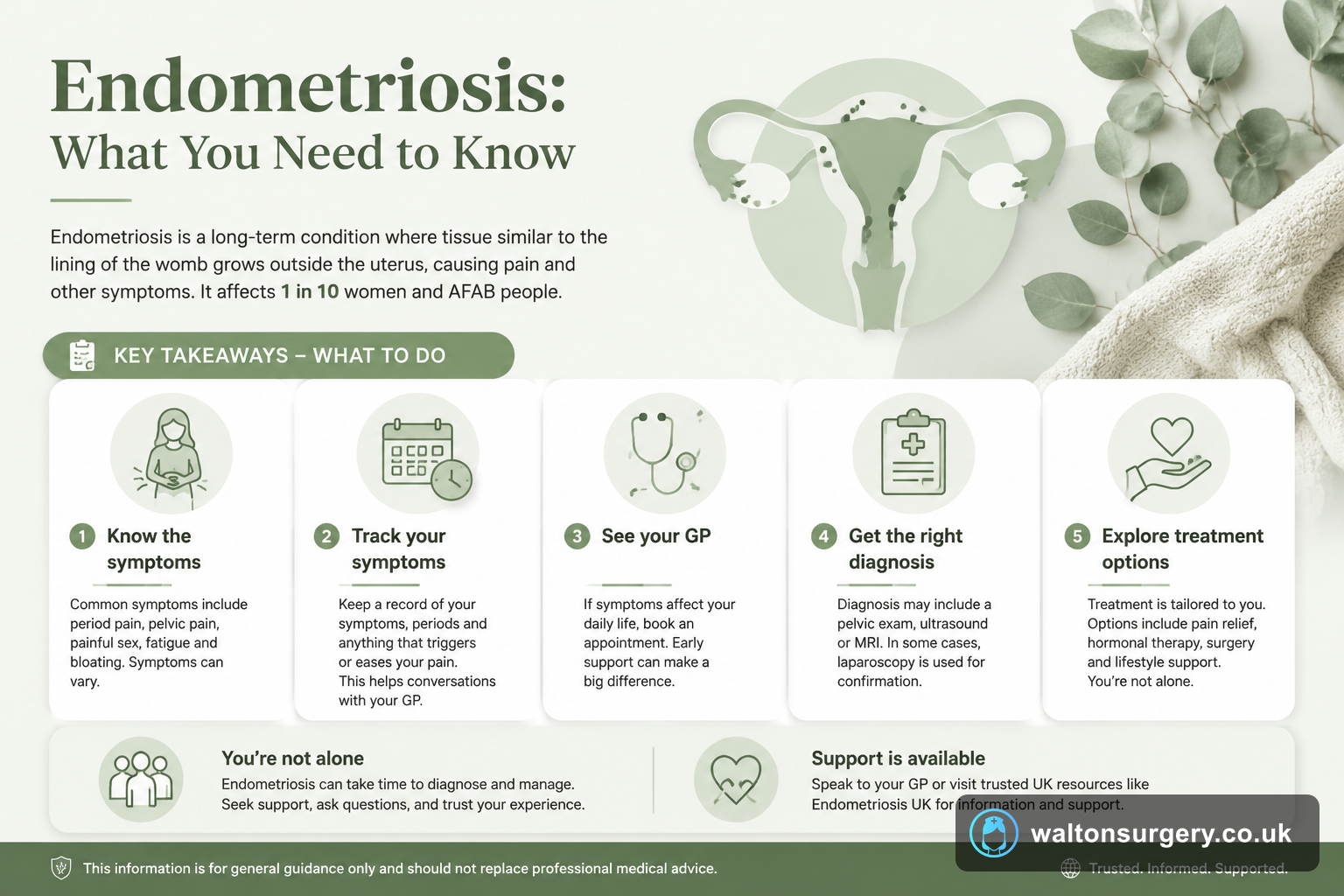 What is endometriosis? Symptoms, diagnosis and treatment in the UK