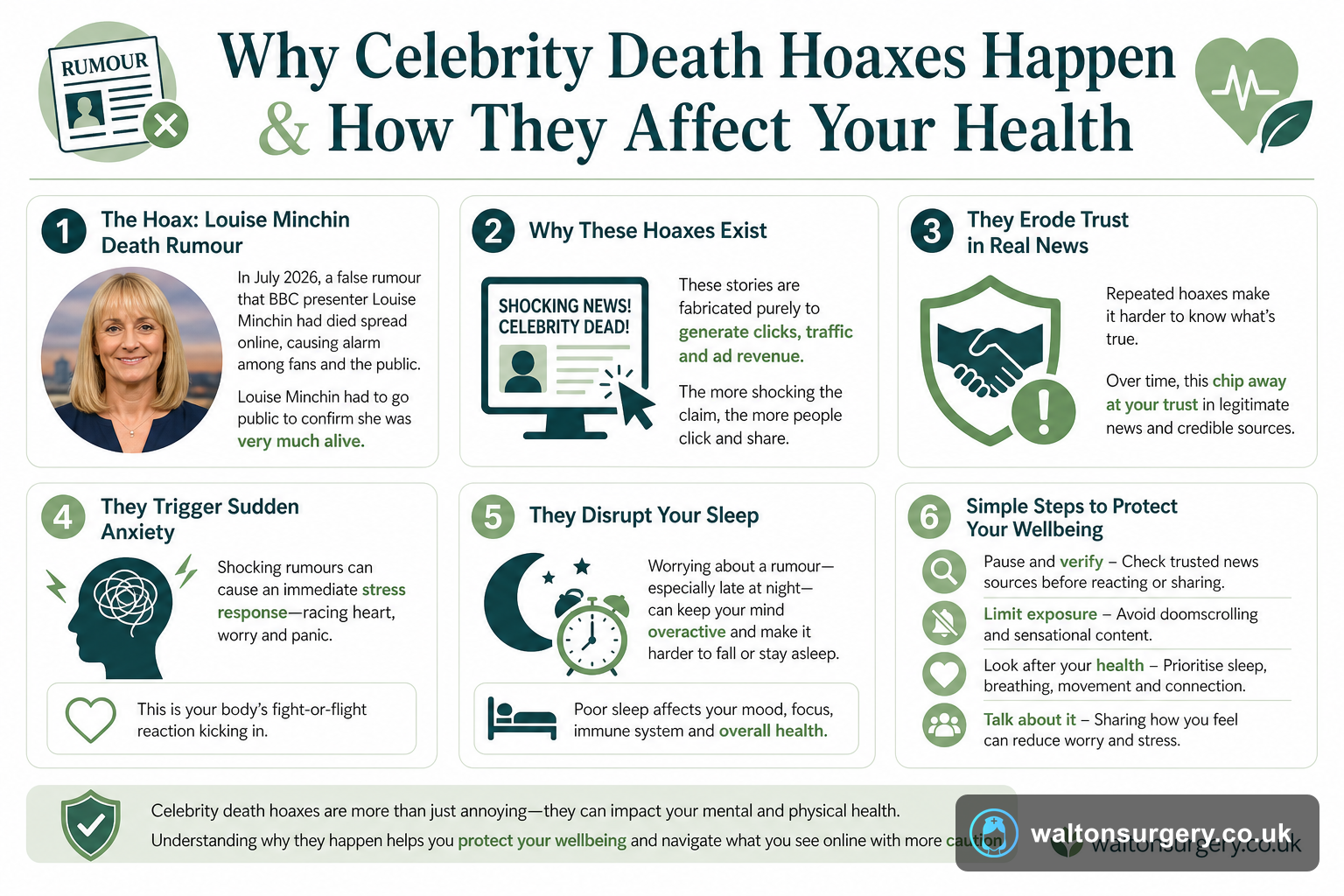 Why Celebrity Death Hoaxes Happen & How They Affect Your Health
