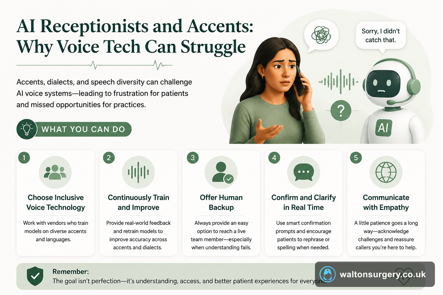AI Receptionists and Accents: Why Voice Tech Can Struggle