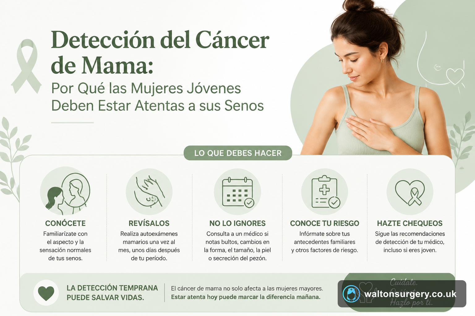 Breast Cancer Screening: Why Young Women Need To Be Breast Aware