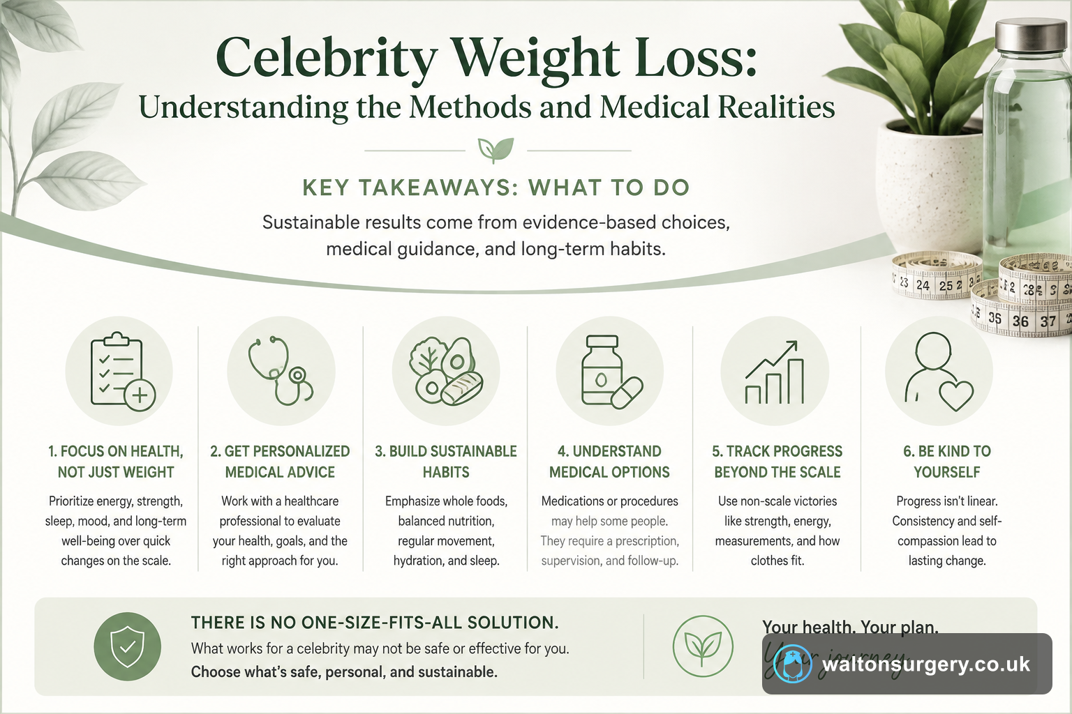 Celebrity Weight Loss: Understanding the Methods and Medical Realities
