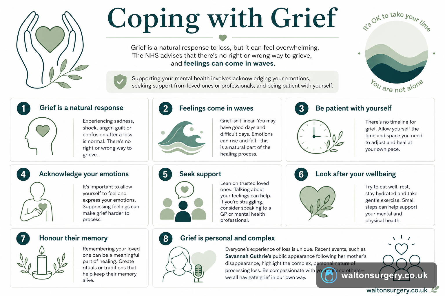 Coping with Grief: How to Support Your Mental Health After Loss