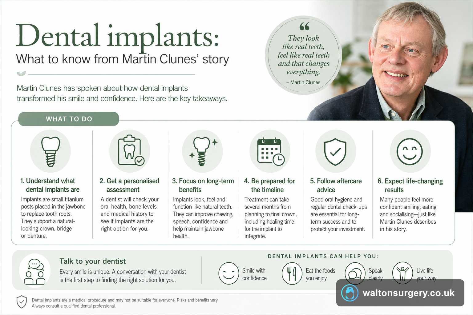 Dental implants: What to know from Martin Clunes' story