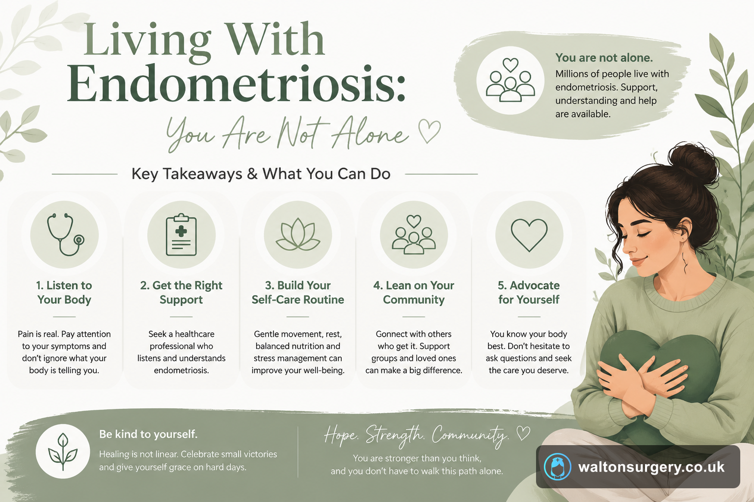 Living With Endometriosis: You Are Not Alone