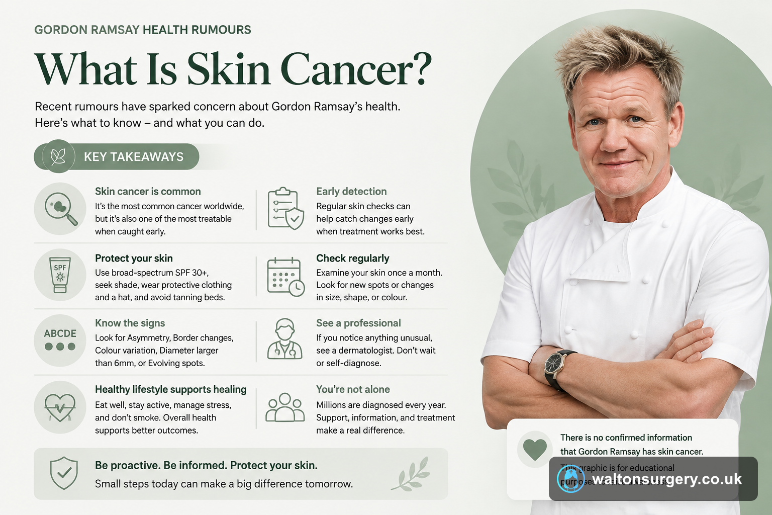 Gordon Ramsay Health Rumours: What Is Skin Cancer?