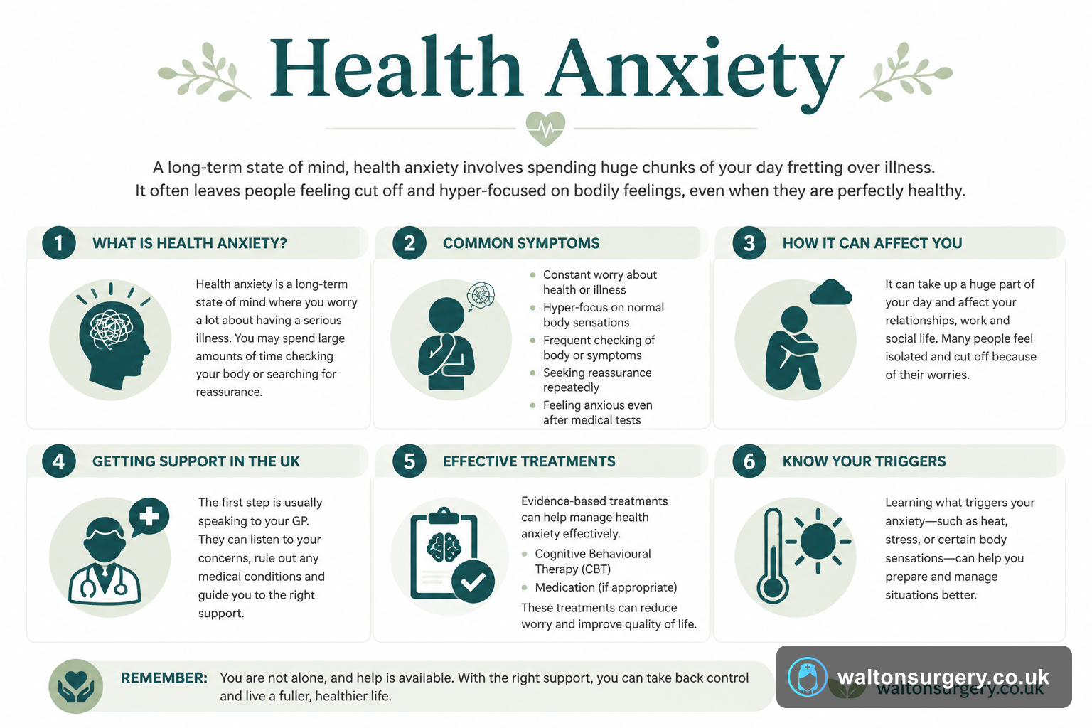 Health Anxiety: What It Is and How to Get Support in the UK