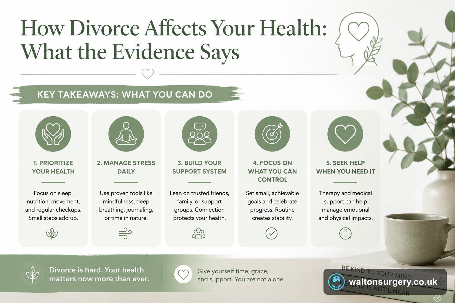 How Divorce Affects Your Health: What the Evidence Says