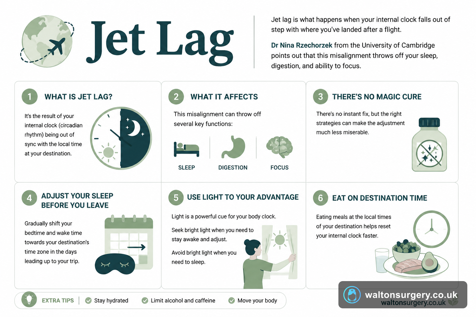 Jet Lag: How to Adjust Your Body Clock After Flying