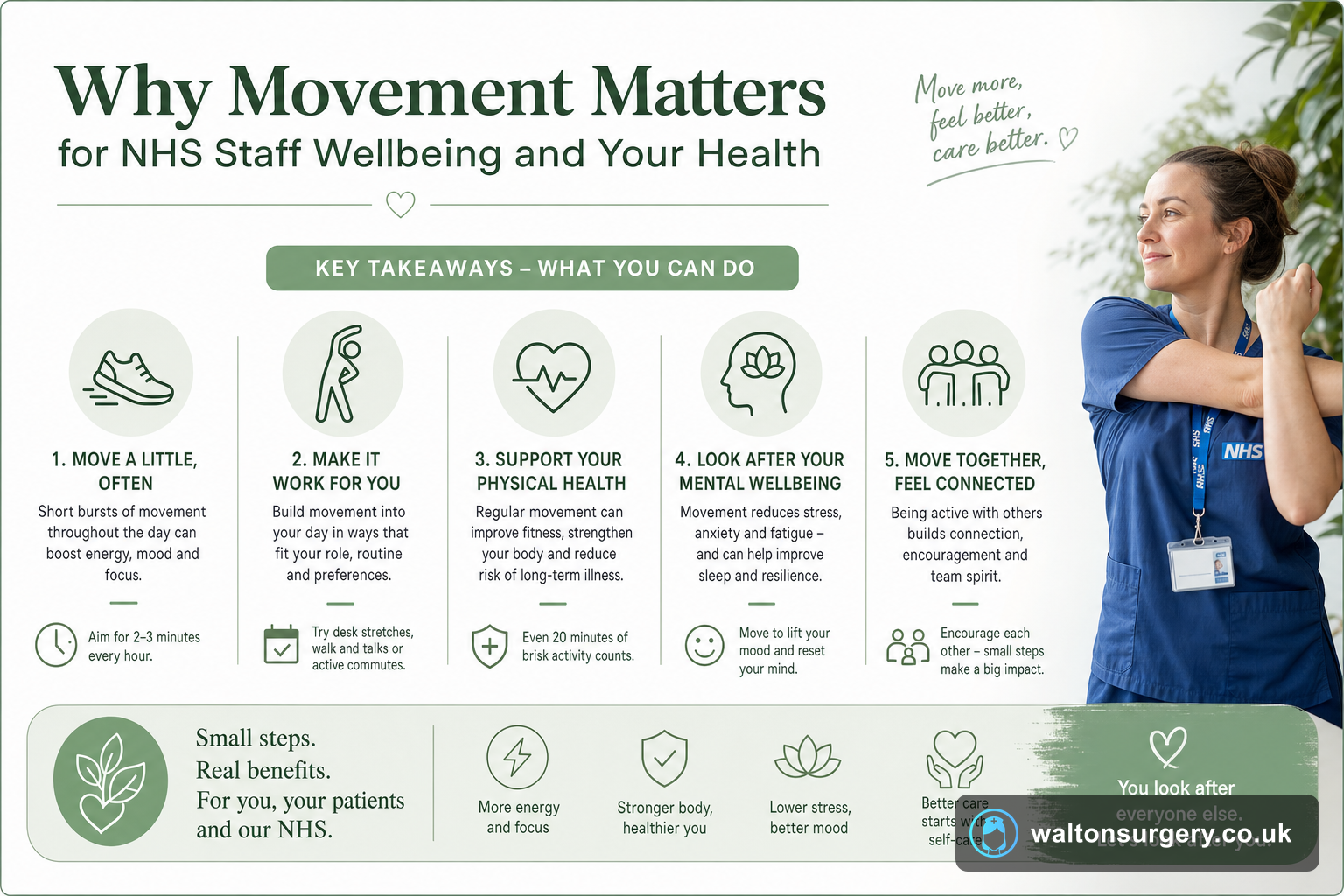 Why Movement Matters for NHS Staff Wellbeing and Your Health