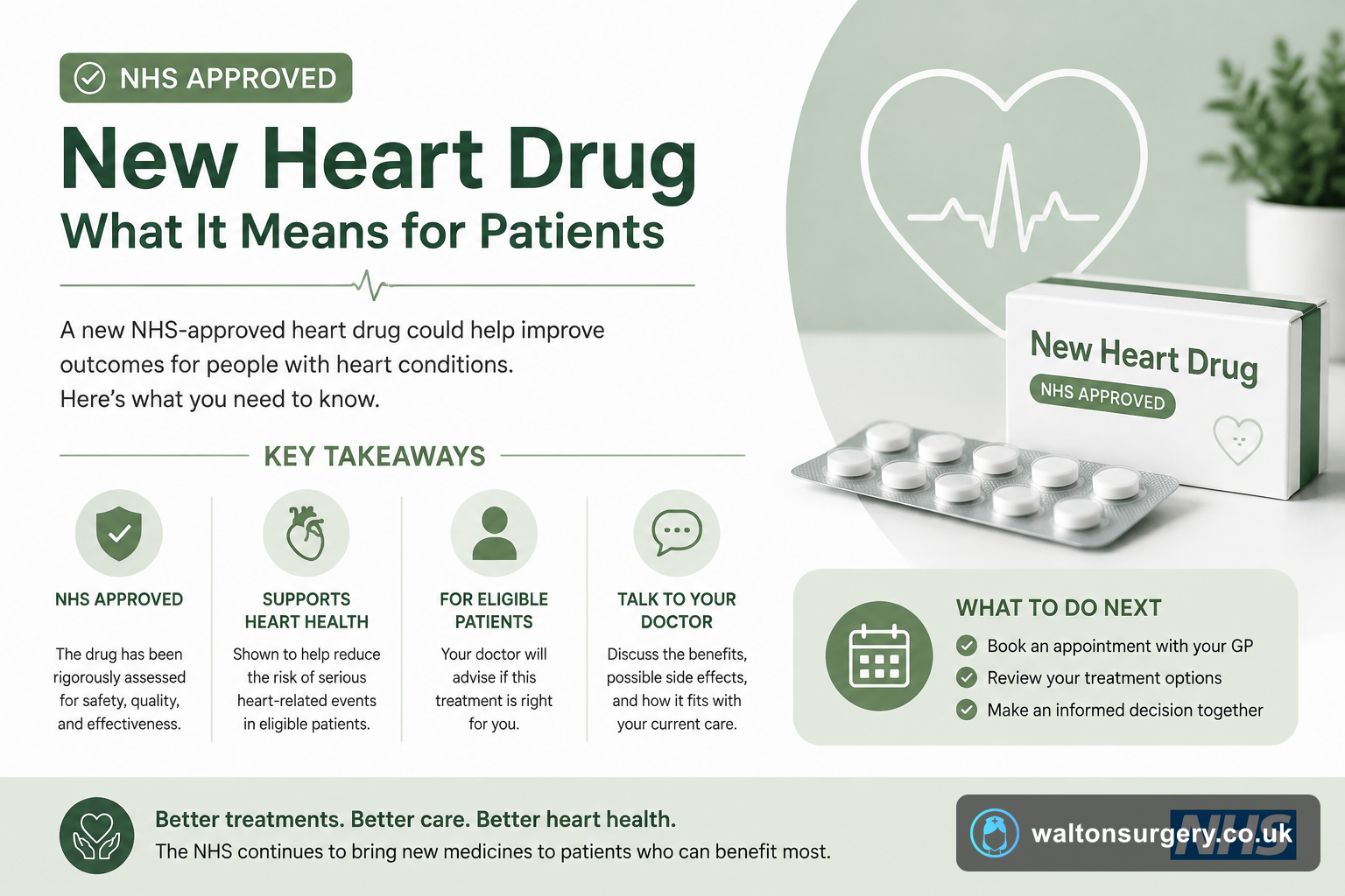 New NHS-Approved Heart Drug: What It Means for Patients