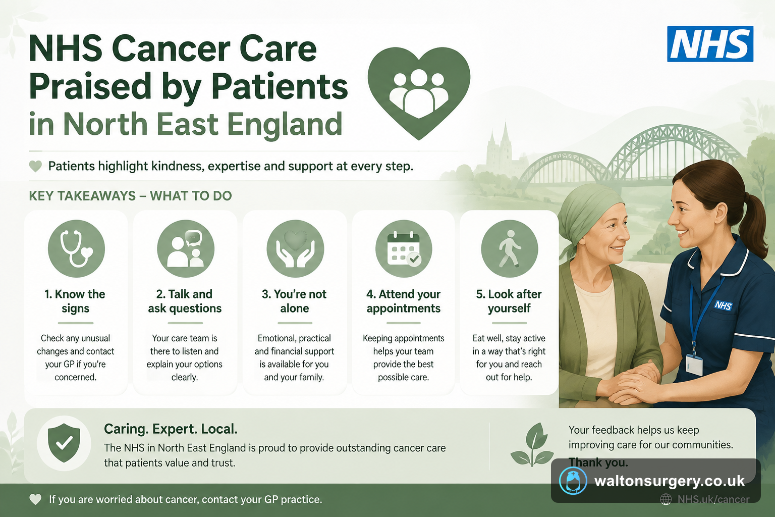 NHS Cancer Care Praised by Patients in North East England