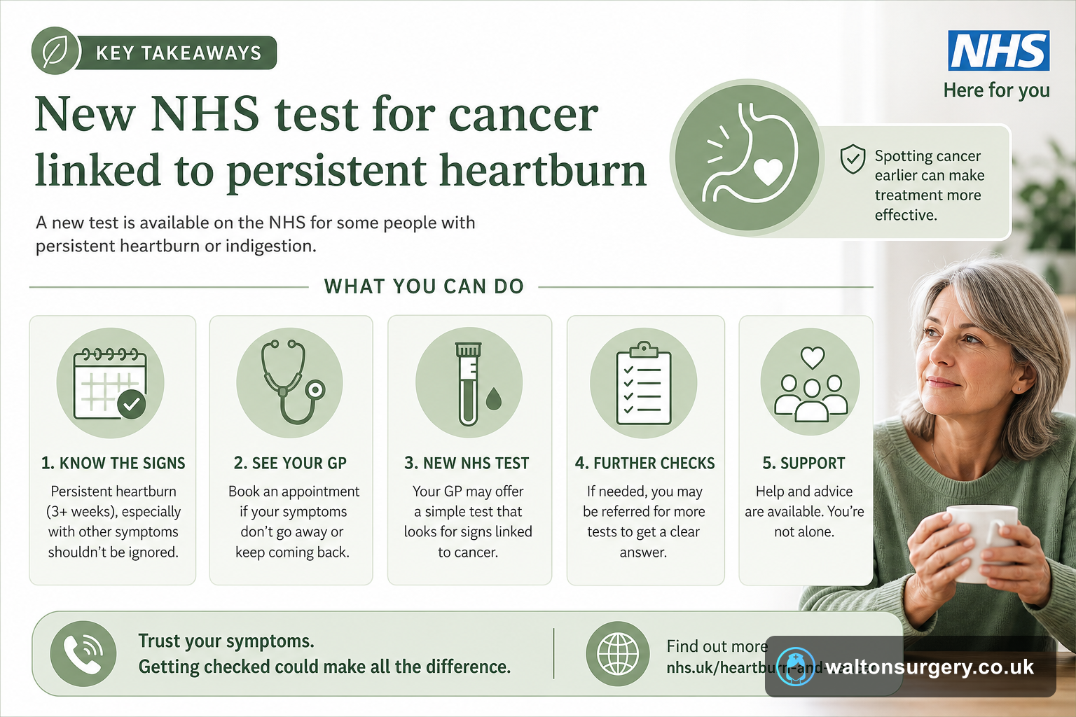 New NHS test for cancer linked to persistent heartburn