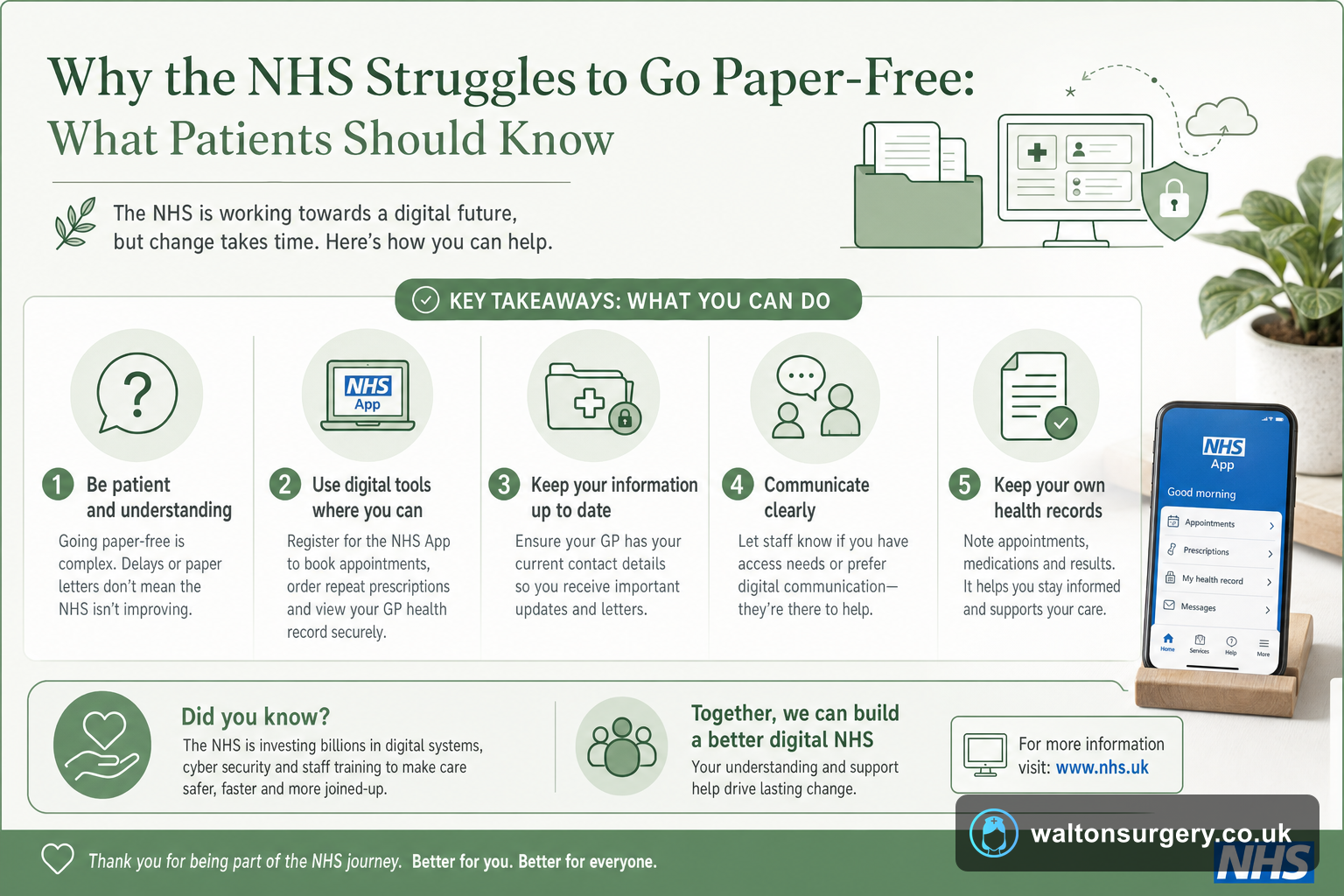 Why the NHS Struggles to Go Paper-Free: What Patients Should Know