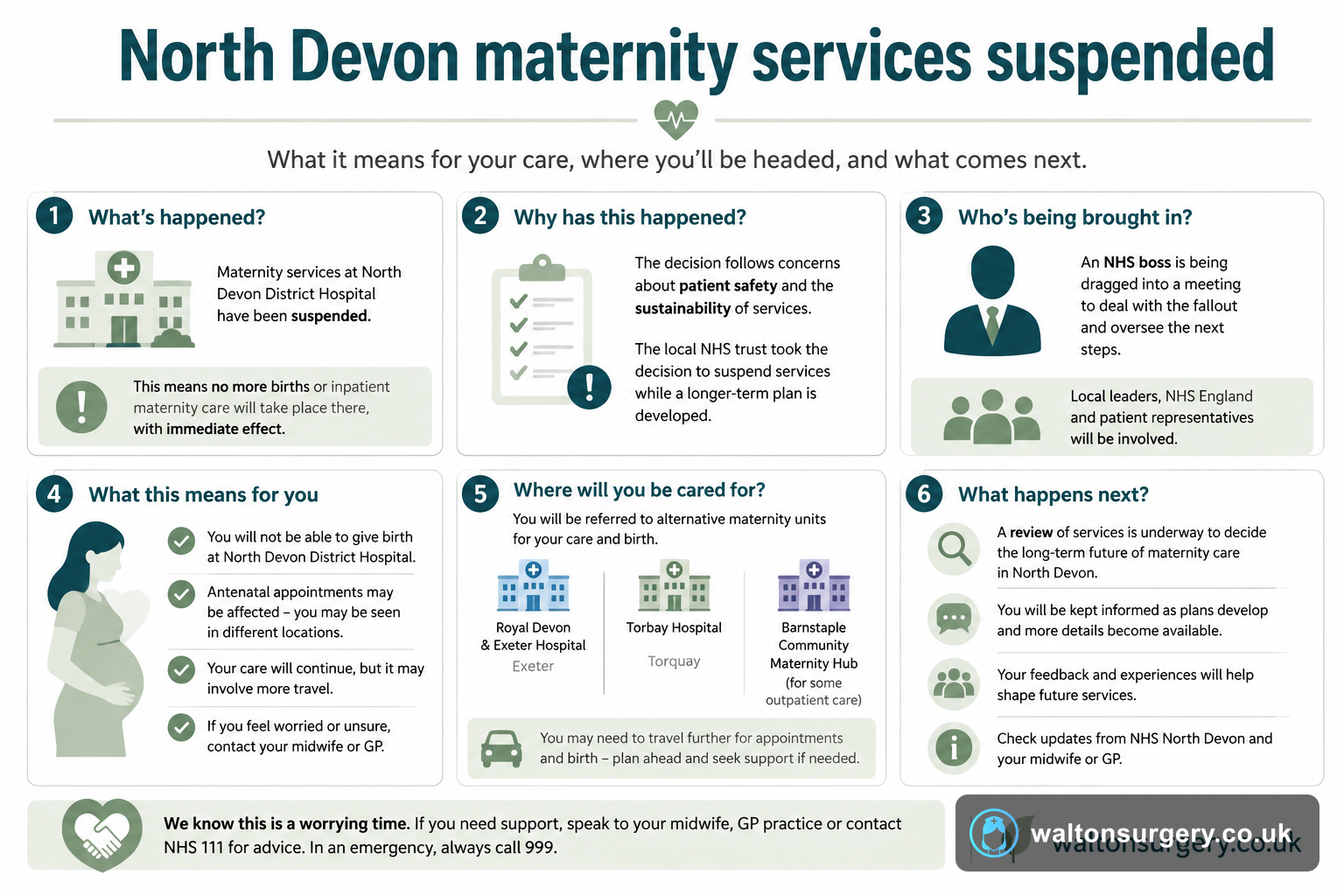 North Devon maternity services suspended: what it means for patients