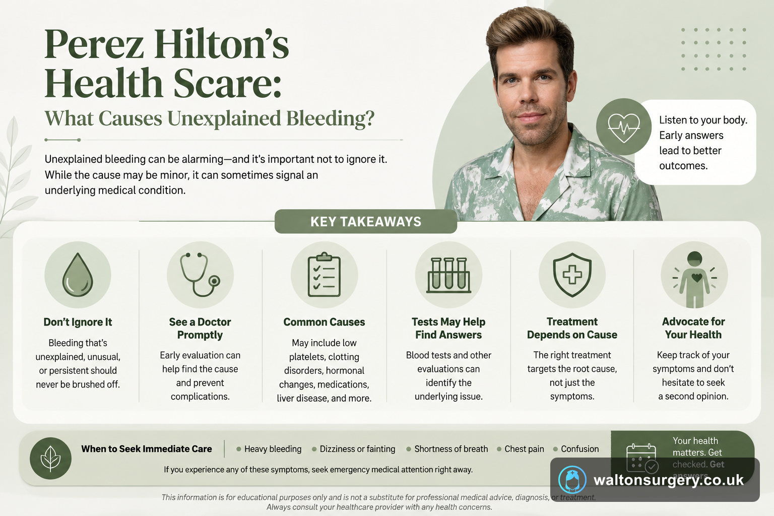 Perez Hilton's Health Scare: What Causes Unexplained Bleeding?