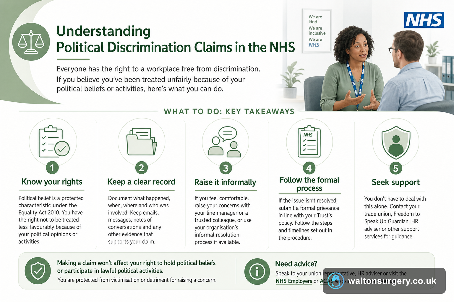 Understanding Political Discrimination Claims in the NHS