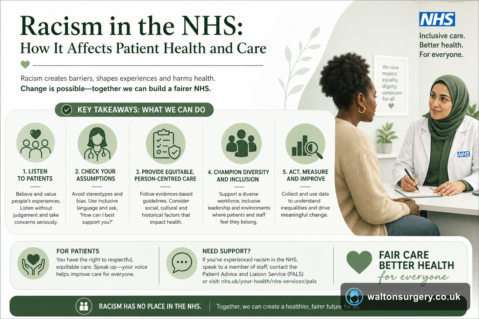 Racism in the NHS: How It Affects Patient Health and Care