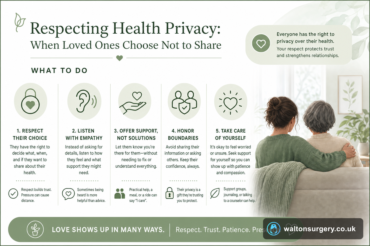 Respecting Health Privacy: When Loved Ones Choose Not to Share