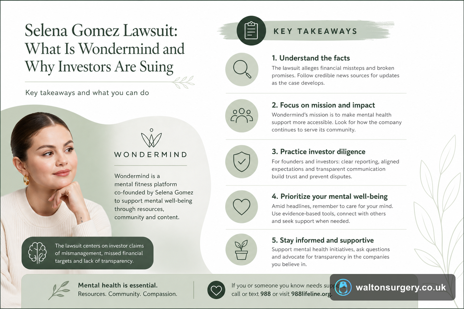 Selena Gomez Lawsuit: What Is Wondermind and Why Investors Are Suing
